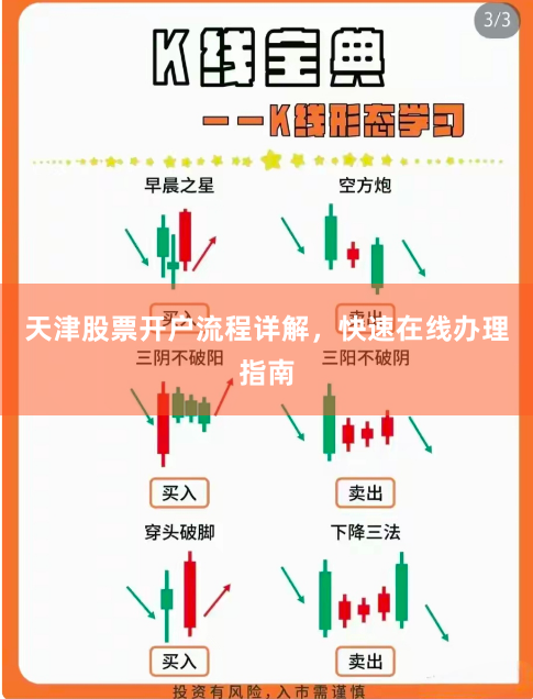 天津股票开户流程详解，快速在线办理指南