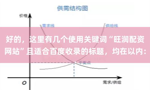 好的，这里有几个使用关键词“旺润配资网站”且适合百度收录的标题，均在以内：