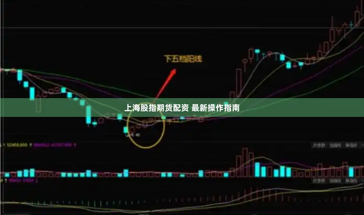 上海股指期货配资 最新操作指南