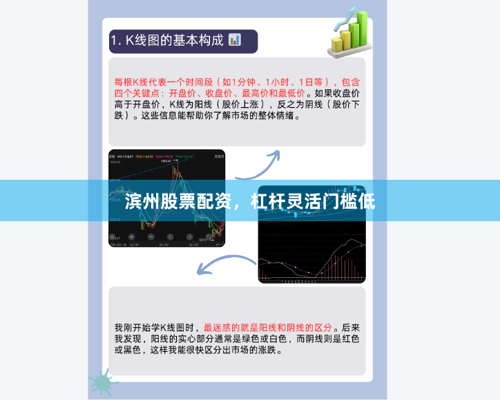 滨州股票配资，杠杆灵活门槛低