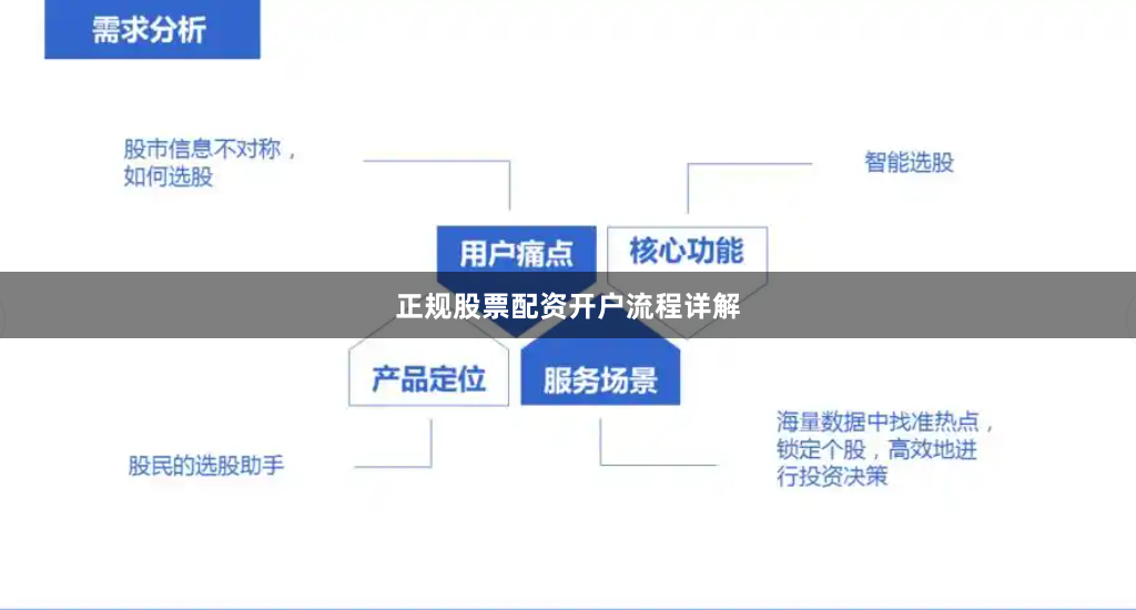 正规股票配资开户流程详解