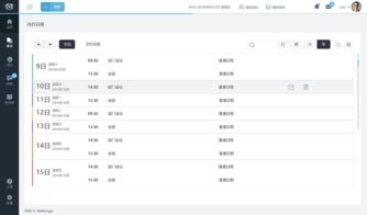 服务魔方软件界面设计 前台界面的用户体验与视觉优化