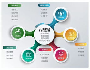 北大软件续费逸创云客服，可靠产品与服务赢得客户深度信任