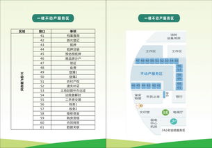 7张导览图带你走进新津政务服务中心软件开发